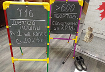В Шадринске показали антиабортный спектакль «40 минут»