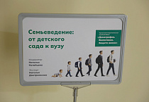 На Курганском семейном форуме прошла секция, посвященная образованию и воспитанию
